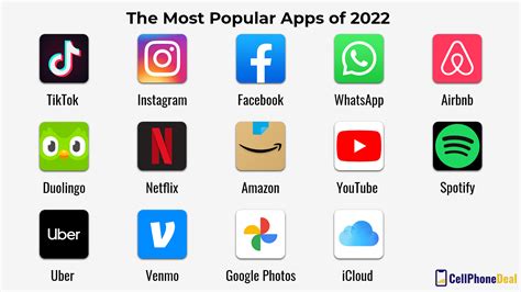 10 Best App